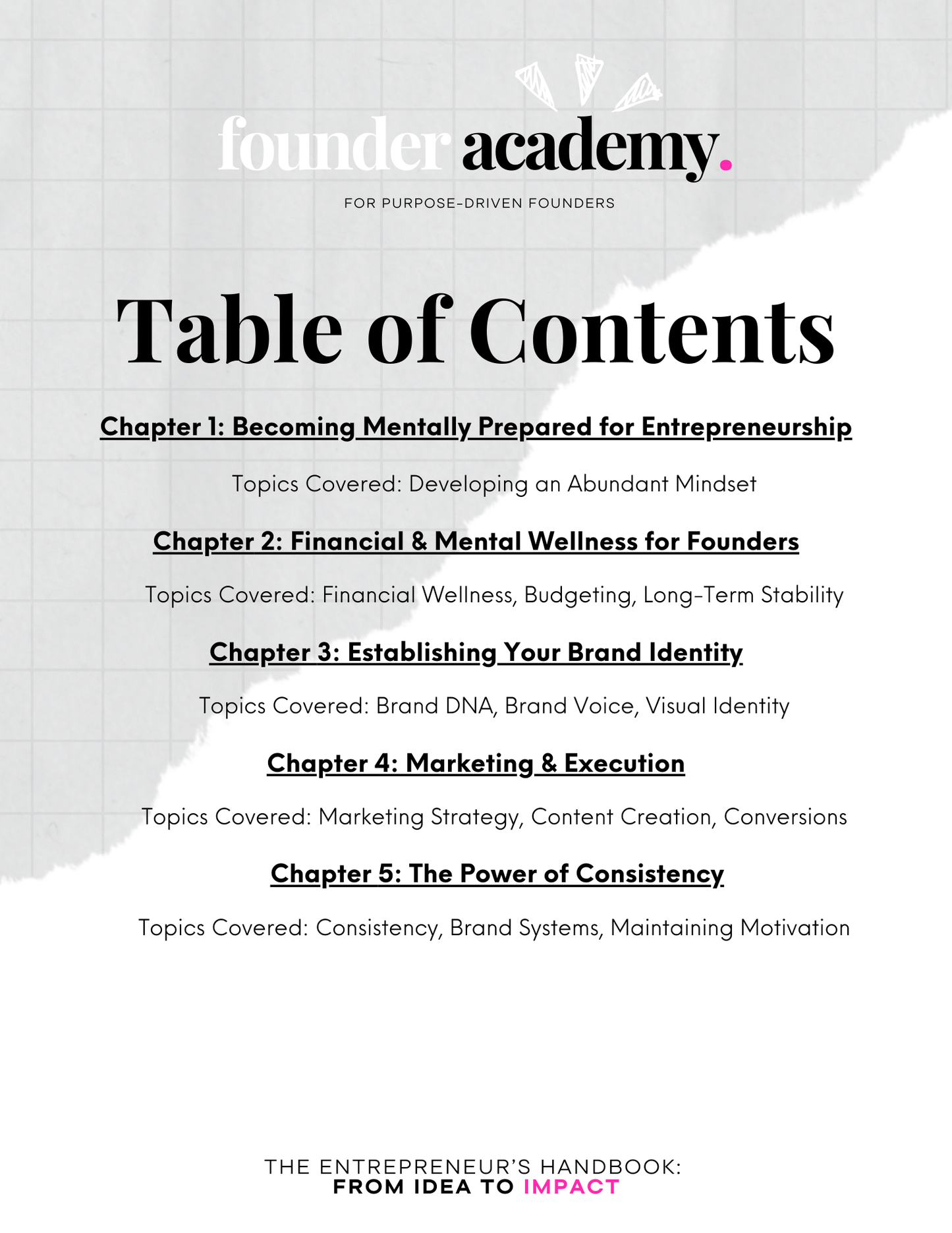 Founder Academy: Pre-Course Companion — Entrepreneur Mindset, Branding & Business Clarity Workbook (Digital Download)